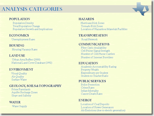 TUT Slide Showing Growth Components Studied